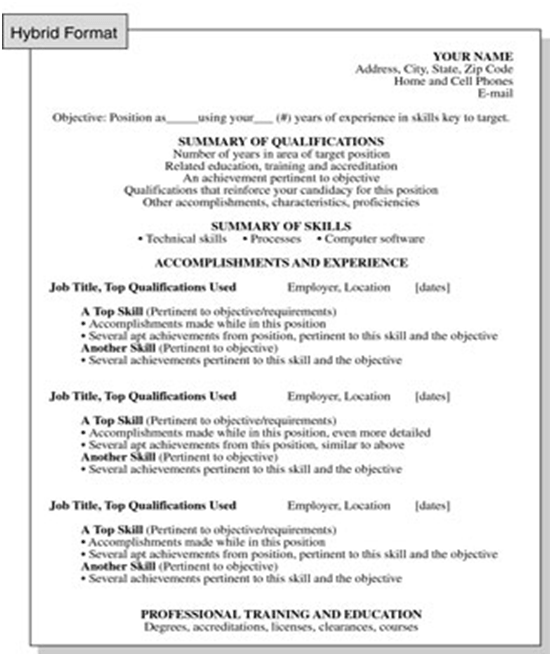 how to make a resume a good resume